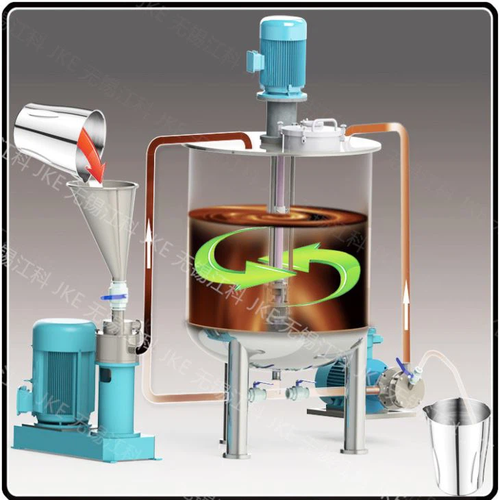 Mixer Liquid Powder dan Mesin Pembuat Xanthan Gum